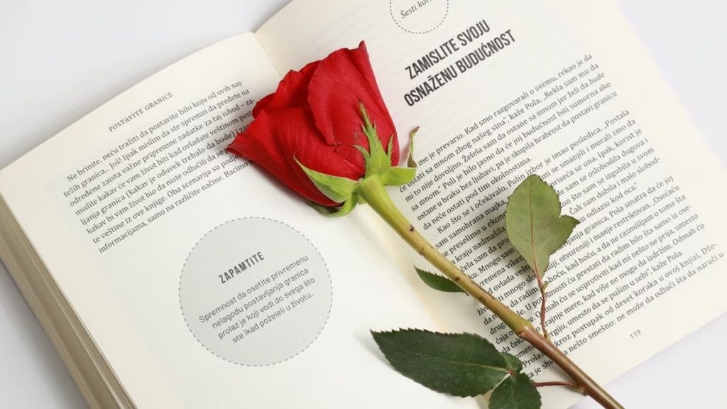 Kako ostati motiviran u postizanju ciljeva